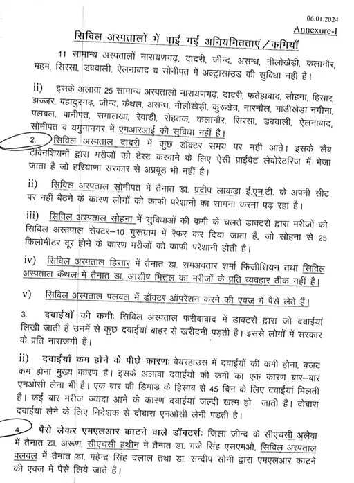 हरियाणा के सिविल अस्पतालों में कई गड़बड़ियां आई सामने