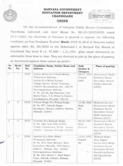 Haryana में Music Teachers के नियुक्ति ऑर्डर जारी, 1,51,100 रुपए तक मिलेगी सैलरी