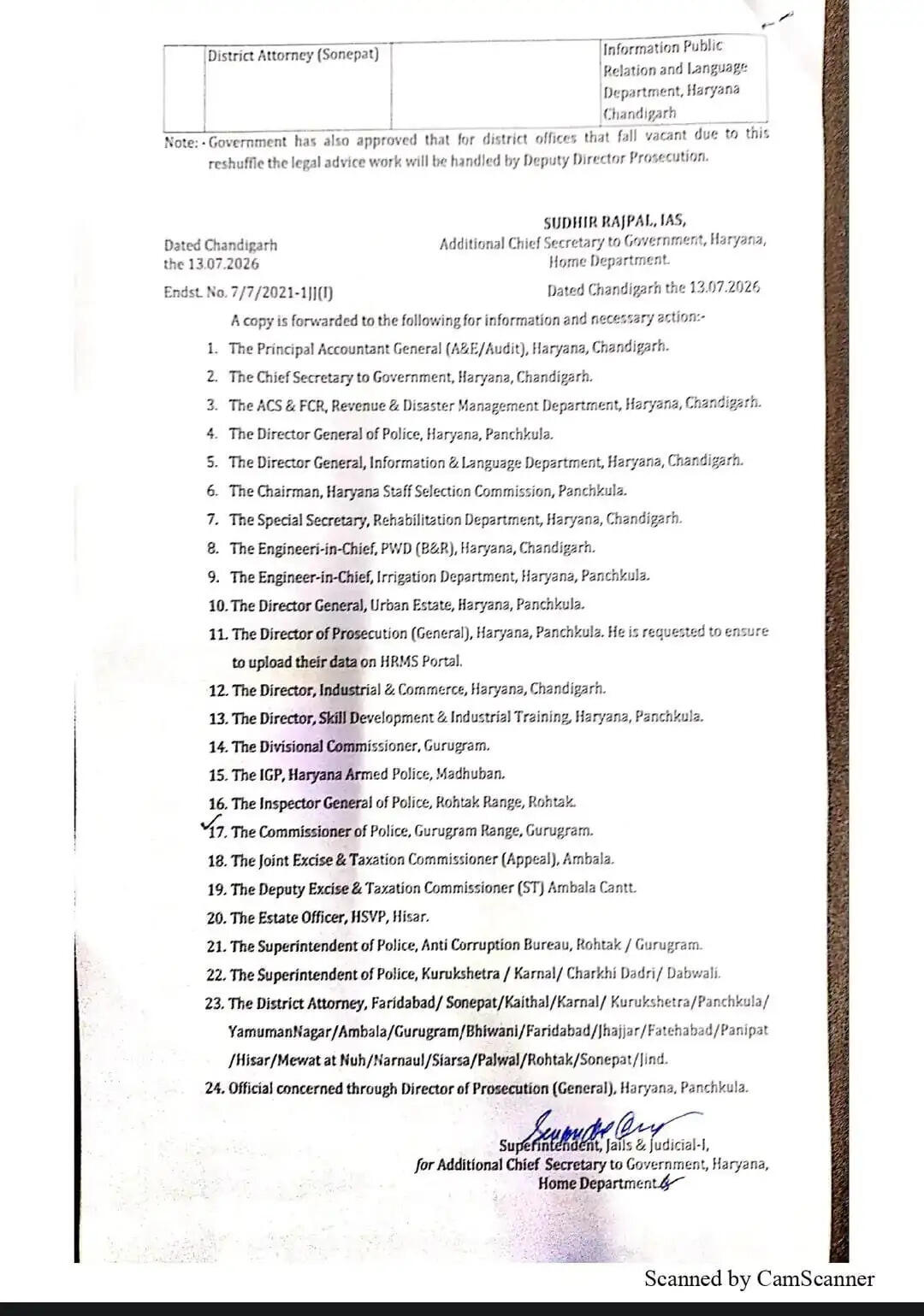 हरियाणा में प्रशासनिक फेरबदल, 70 DDA-ADA अधिकारियों के तबादले