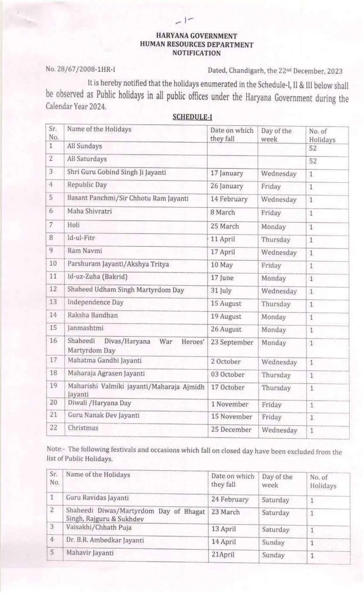 HARYANA मे 2024 के लिए छुट्टियों का शेड्यूल जारी, कुल 166 छुट्टियां