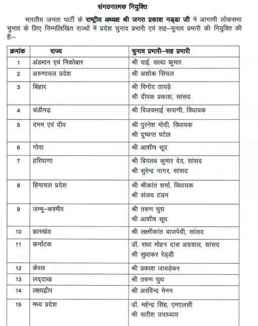 हरियाणा लोकसभा चुनाव इंचार्ज बने त्रिपूरा पूर्व के सीएम