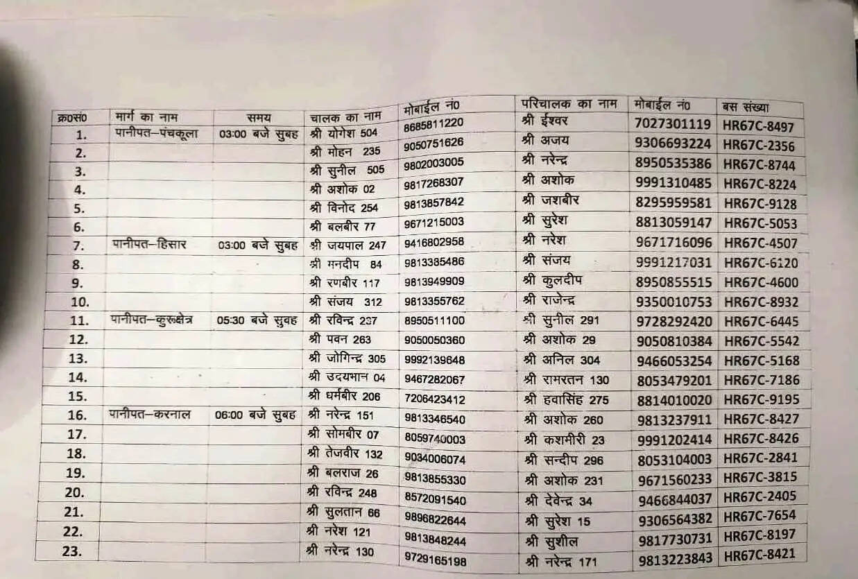 CET EXAM को लेकर पानीपत बसों का शेड्यूल हुआ जारी
