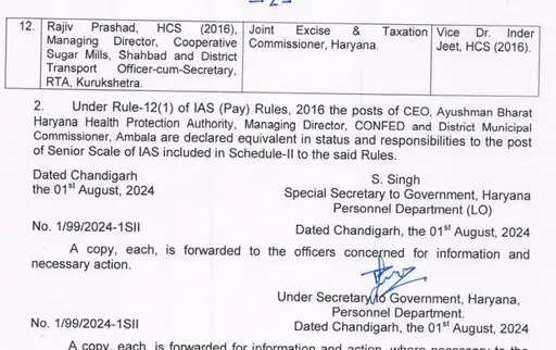 HARYANA:- फिर अफसरों की बदली, 8 IAS-3 HCS की ट्रांसफर List जारी