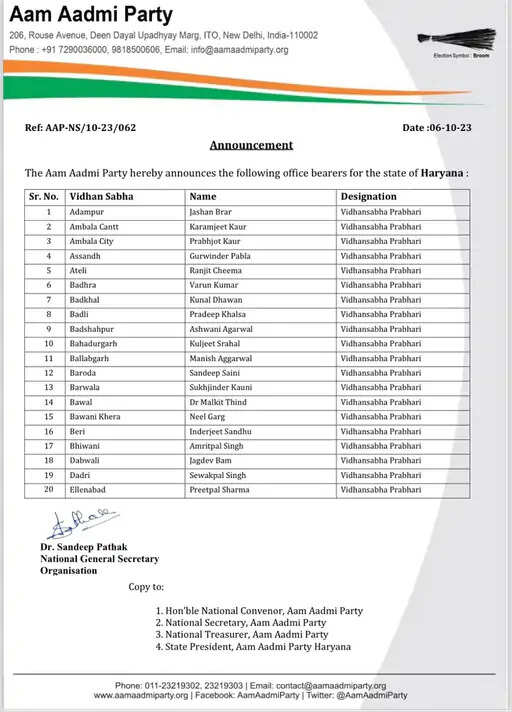 लोकसभा चुनाव की तैयारी में जुटी आप पार्टी, हरियाणा में दस प्रभारी नियुक्त, मंत्रियों को सौंपी जिम्मेदारी