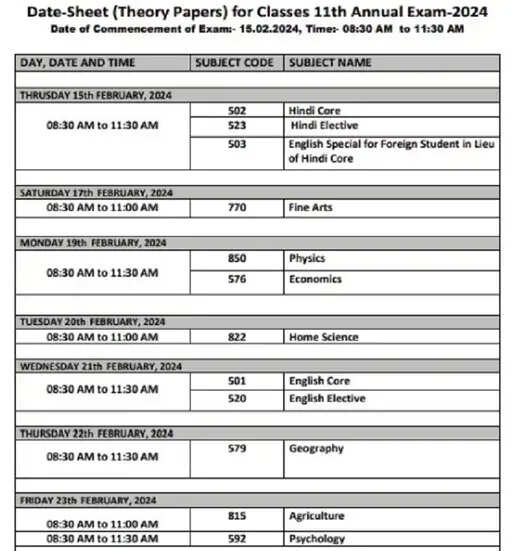 हरियाणा विद्यालय शिक्षा बोर्ड ने 9वीं और 11वीं की Datesheet जारी