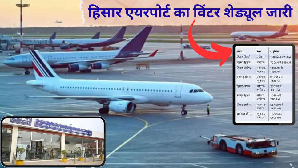 हिसार एयरपोर्ट का विंटर शेड्यूल जारी, अयोध्या-जयपुर-दिल्ली, चंडीगढ़ &nbsp;के लिए उड़ानें, जानें पूरा टाइमटेबल
