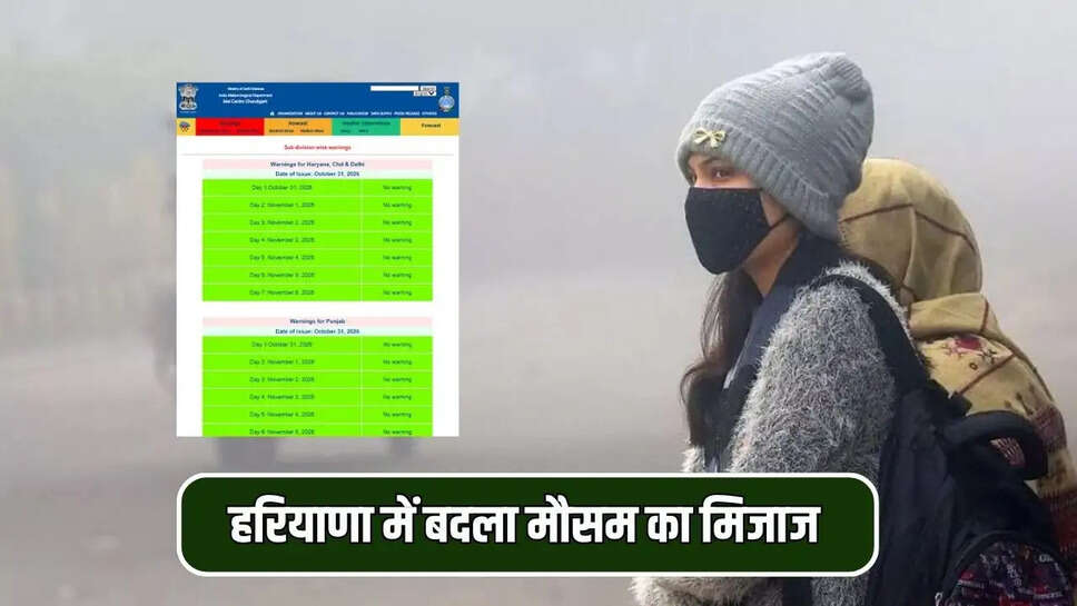 haryana weather update