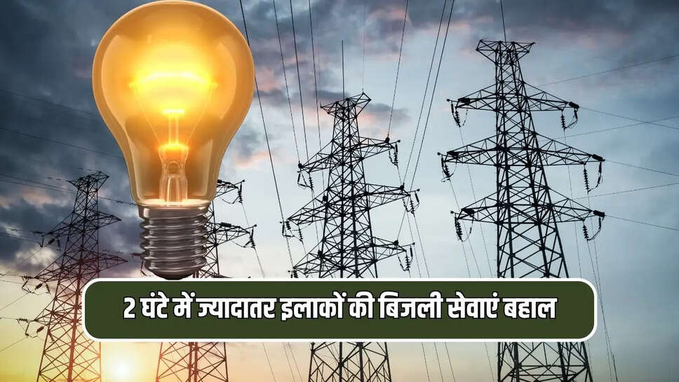 2 घंटे में ज्यादातर इलाकों की बिजली सेवाएं बहाल