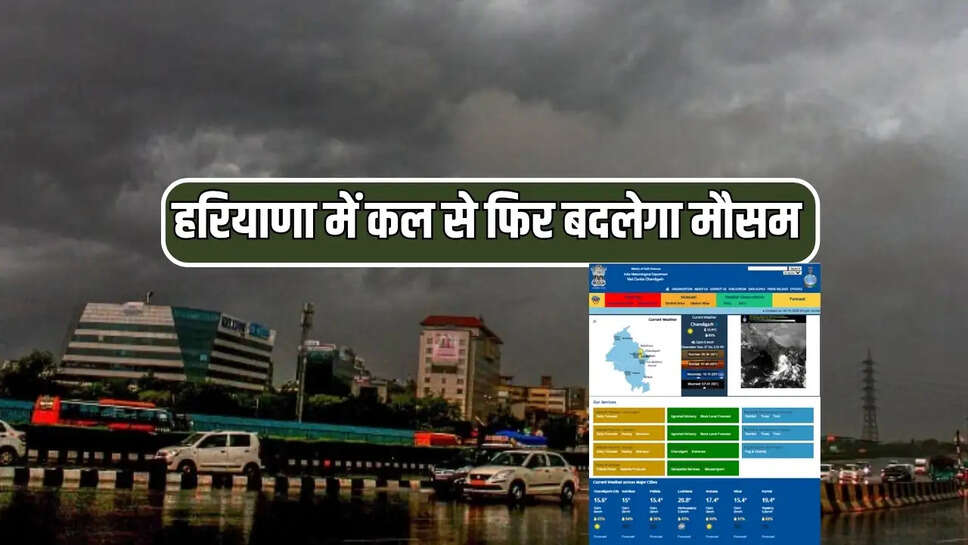 haryana weather alert 
