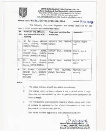 बिजली विभाग में बड़े स्तर पर तबादले किये गए है। &nbsp;  इसको लेकर आदेश जारी हो गए है। &nbsp;