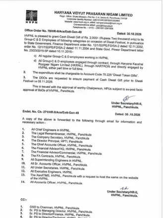 हरियाणा में कर्मचारियों को मिला दिवाली का तोहफा