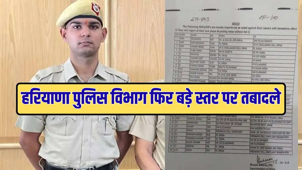 एक हफ्ते की बात करें तो आईएएस-HCS समेत पुलिस विभाग में बड़े स्तर पर तबादले किये गए है।&nbsp;