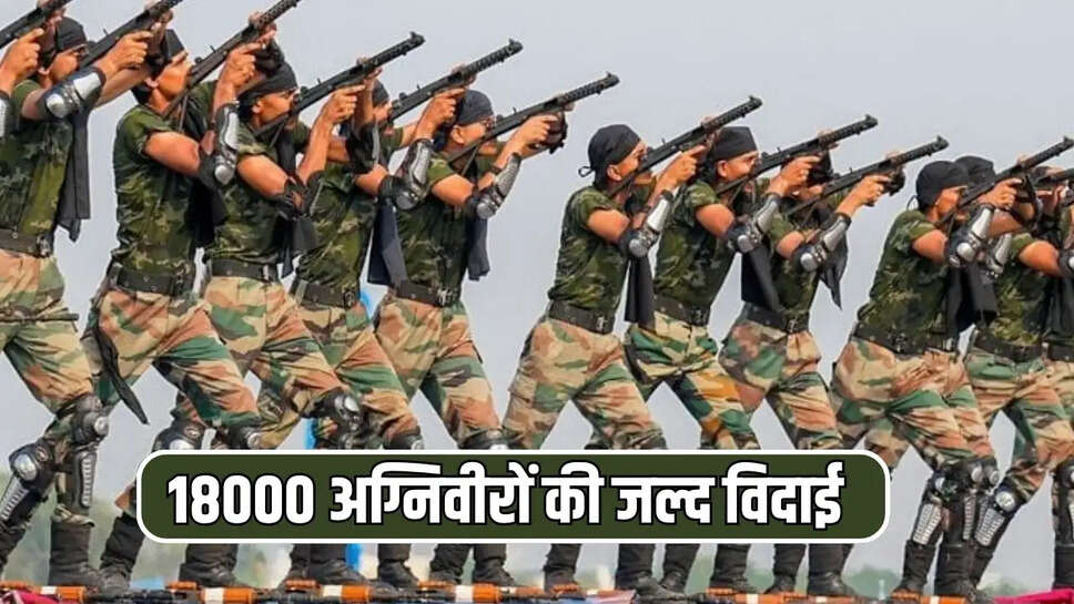 18000 अग्निवीरों की जल्द विदाई