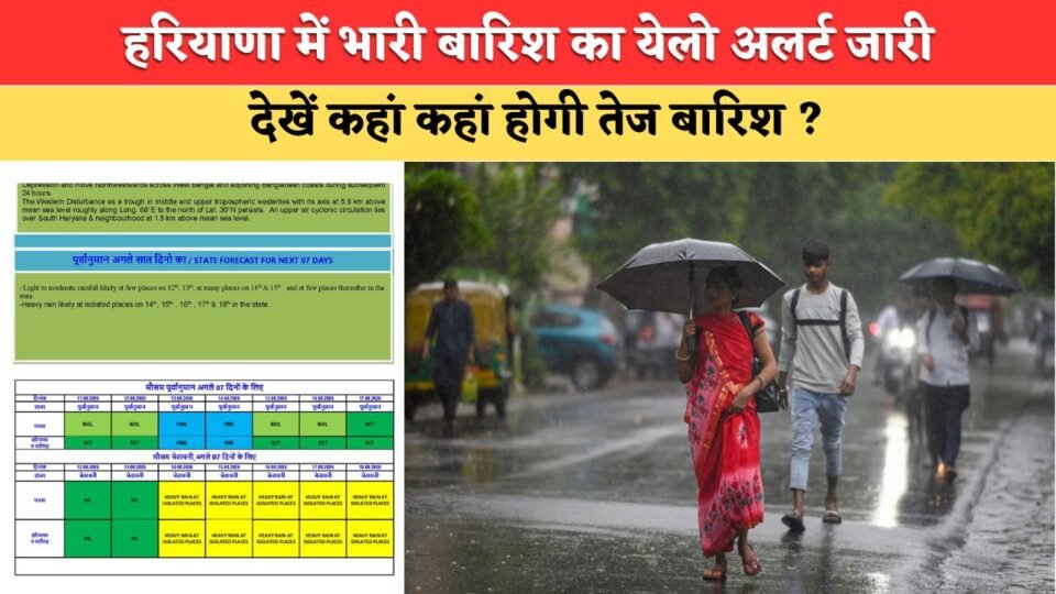 मौसम पूर्वानुमान : हरियाणा, पंजाब और राजधानी चंडीगढ़ में 14 अगस्त से लेकर 18 अगस्त तक हेवी रेन का येलो अलर्ट जारी हरियाणा में आज और 13 अगस्त को कुछ स्थानों पर हल्की से मध्यम बारिश होने की संभावना है 14 और 15 तारीख को कई स्थानों पर और उसके बाद कुछ स्थानों पर बारिश होने की संभावना है राज्य में 14, 15, 16, 17 और 18 तारीख को कुछ स्थानों पर भारी बारिश होने की संभावना है